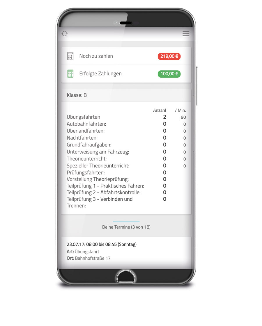 Infos für den Schüler