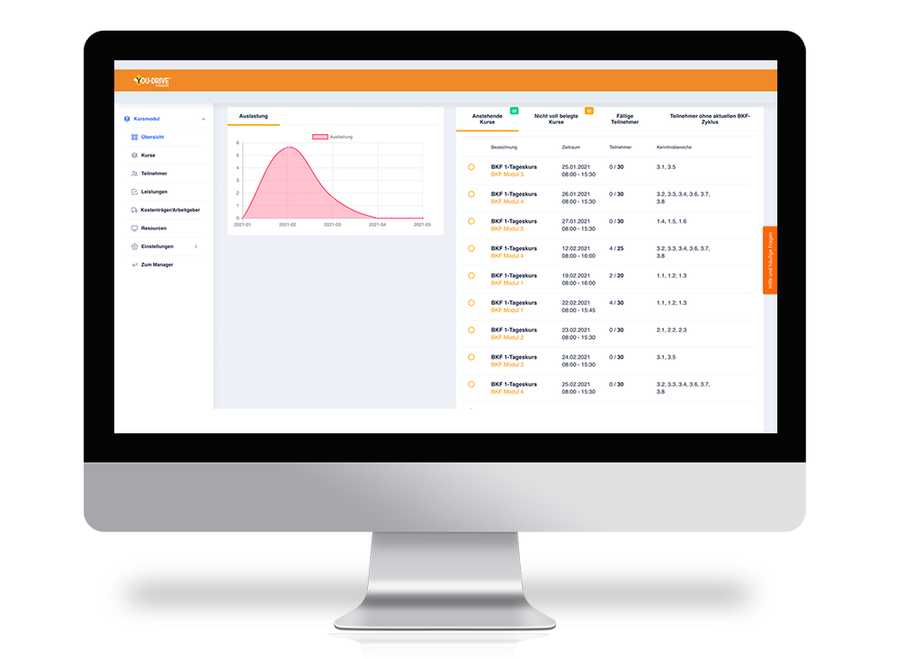 01 – youdrivede – 997×733